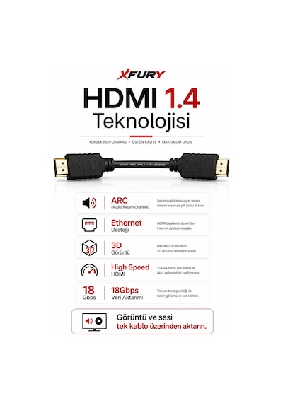 Fury 1.5 Metre Hdmı Kablo 4k Ultra Hd Hdmı 1.4 18gbps Ethernet Arc 3d Full Hd Tv Ps5 Laptop