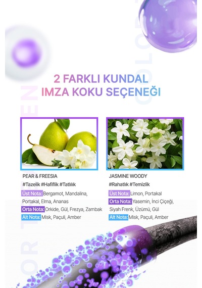 Sarı-küllü Saçlara Özel Renk Koruyucu Bakım Kremi Kundal Ash Colortreatment 150ml Jasmine Wood 15010109