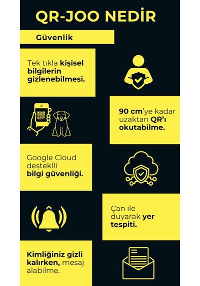 Petjoo 29.Foks Sarı-Kırmızı Qr'lı Köpek Künyesi