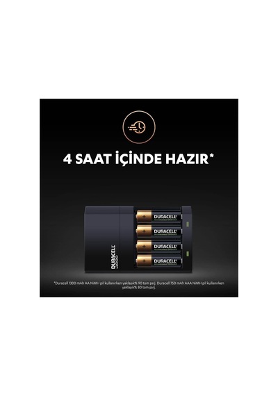 Cef 14 Şarj Aleti Ve Şarj Edilebilir Aaa 750mah 2 Pil