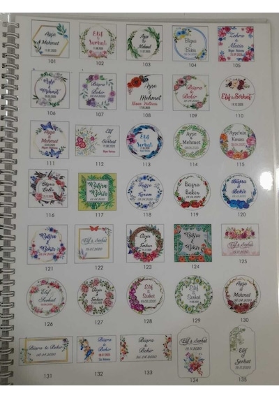Bernami Biblo Pinterest Mika Kutuda Bubble Mum 25 Adet