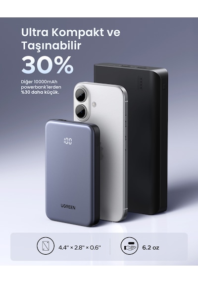 Ugreen 10.000 Mah 20 W Hızlı Şarj Powerbank Pd/qc Taşınabilir Şarj Cihazı, 75131b Gri