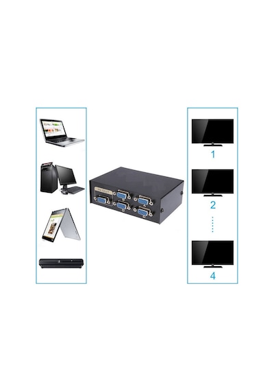 Vga Switch Çoklayıcı Çoğaltıcı Splitter 4 Port 4841A Çoklu Ekran