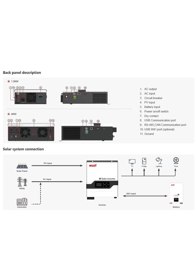 Gesper Enerji Must 24v 3.2kw Mppt Akıllı İnverter