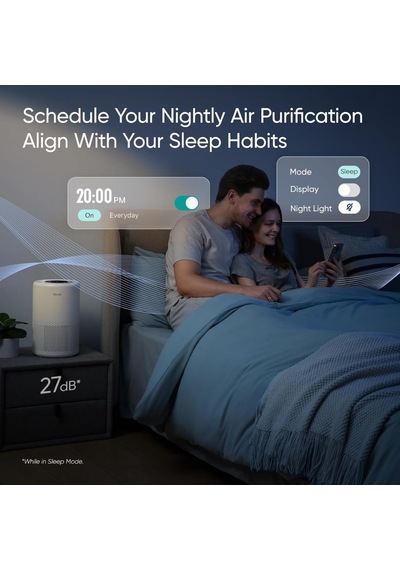 Levoit Core 200S Smart Hava Temizleyici - Outlet