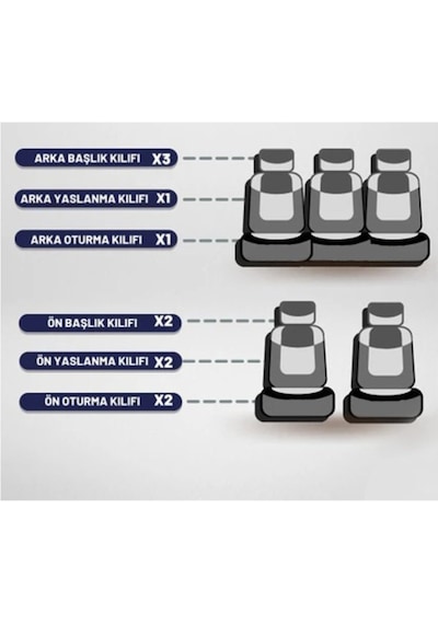 Peugeot Partner Gofrajlı Koltuk Kılıfı