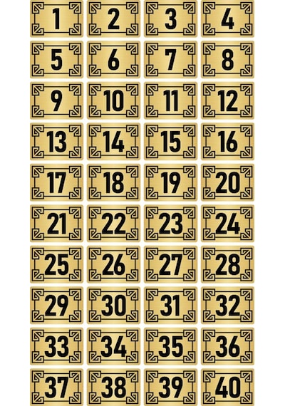 Metal Kapı Masa Dolap Numara Levhası 10x15cm Altın Renk 40 Adet (1…40)