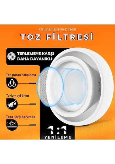 Airpods Pro Ve Pro 2.nesil Uyumlu Anc Delikli Üç Boyut Premium Yedek Silikon Kulaklık Uçları S, M, L