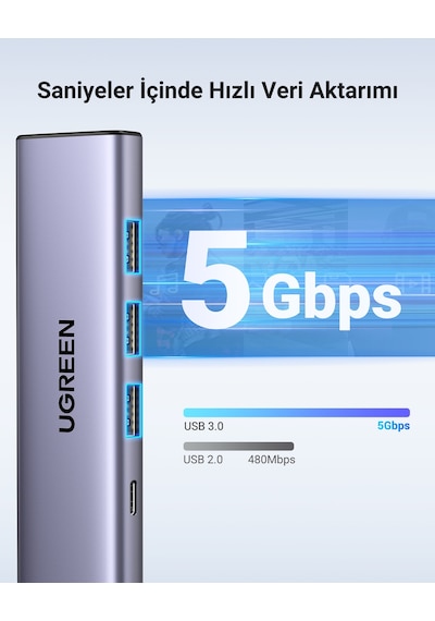 Ugreen Usb-c 4k/60hz Hdmı 3 Usb 3.0 100w Pd Güç Girişi Çoklayıcı Hub Adaptör, 15597
