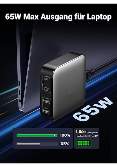 65w Gan Hızlı Şarj Adaptörü 2xusb Pd Qc3.0 2xtype-c Laptop