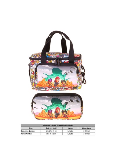 Kaukko Kids Erkek Çocuk Aviator Baskılı Siyah Thermo Beslenme Çantası Ve Kalemlik Seti - Setkk-l5425