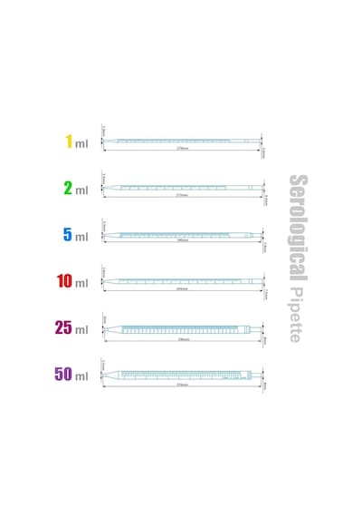 Borox Steril Tek Kullanı MLık 5 ML Serolojik Pipet 50'li