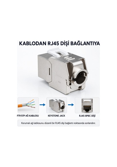 Mn6 Mn118x Cat7 Keystone Jack Rj45 Dişi Modül Aletsiz Metal Zırhlı Ftp Stp 10gbps 600mhz 5 Adet