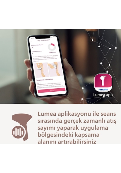 Philips Lumea Brı953/01 Ipl Lazer Epilasyon Cihazı 450.000 Atım, 3 Başlık, Kablolu/kablosuz