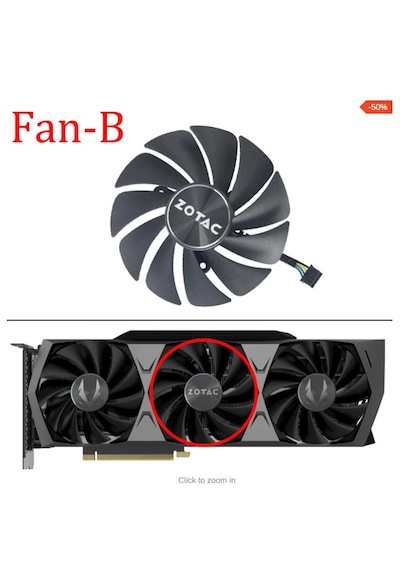 Zotac Gamıng Geforce Rtx 4070, 4070 Ti, 4080 Super Trinity Fan 1