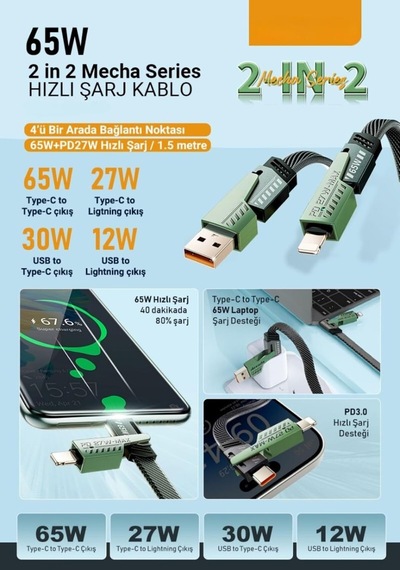 2 İn 2 65w Usb Type-c Ve Lighting İle Uyumlu Örgülü Şarj Ve Data Kablosu - 1.5m Siyah Az-b10th Car Play Destekler