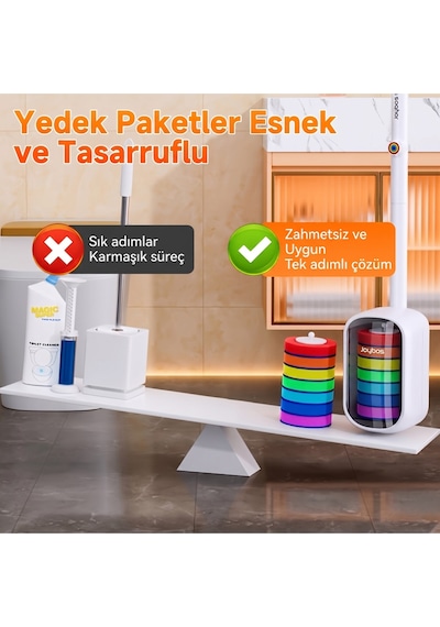 Tuvalet Fırçası Seti Otomatik Kapak Braket Duvara Monte Şeffaf Hazneli Tek Kullanımlık Wc Klozet E Beyaz - Gri