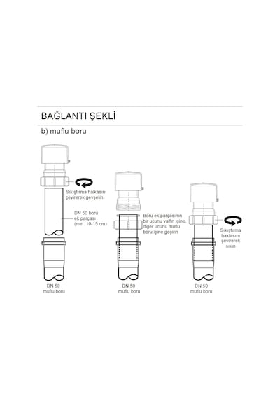 McAlpine Junior Mini DN50lik Atık Pis Su Kötü Koku Önleyici Otomatik Hava Alma Valfi Havalık Şapkası