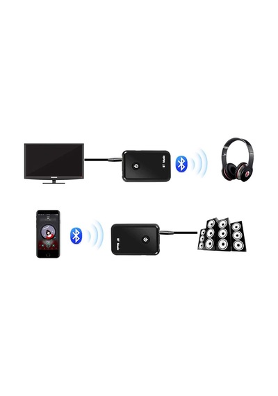 2 In 1 Bluetooth 4.2 Kablosuz Verici Alıcı Stereo Ses Müzik Aktarım Adaptörü Ypf03