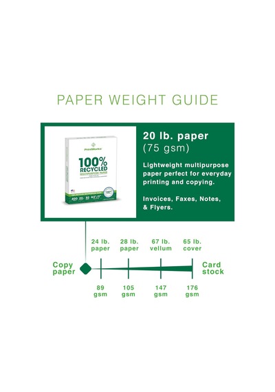 Printworks Yüzde 100 Geri Dönüşümlü Çok Amaçlı Kağıt, 9,1 Kg, 92 Parlak, 8,5 X 11 İnç, 3 Paket 400 Yaprak, T Genel