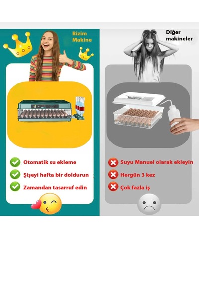 130 Yumurta Kapasiteli Tam Otomatik Kuluçka Makinesi