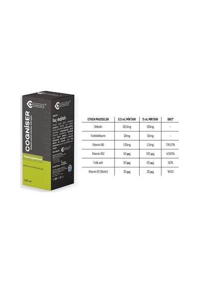 Pharmaser Cogniser Sitikolin İçeren Takviye Edici Gıda 150 ML