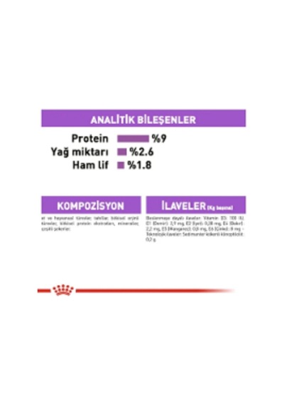 Sterilised Yaş Kedi Maması Sos Içinde Taneler 85 Gr X 12 Adet