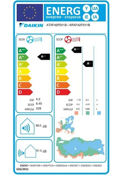 Daikin Siesta Sensira ATXF42F Wifi 14.000 BTU A++ İnverter Klima