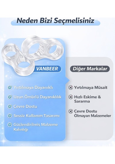 10 Adet Plastik Kapı Kolu Stoperi Duvar Koruyucu Şeffaf Kapı Kolu Tamponu