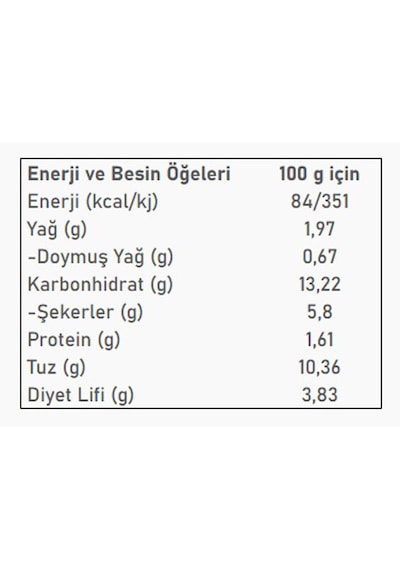 Domates Salçası 1 Kg + Acı Biber Salçası 1 Kg.-iki Lezzet Bir Arada