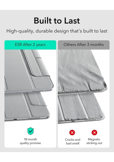 Apple iPad Uyumlu  Pro 11 2024-2025 Rebound Manyetik Tablet Kılıfı Kapaklı Kılıf