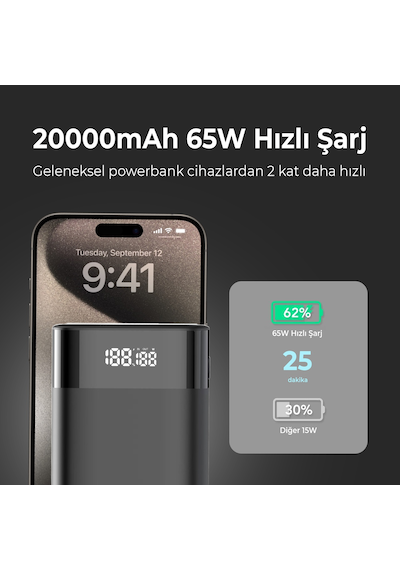 Bix Pb65w 20000mah Usb Ve 2 Type-c Pd 65w Üç Çıkışlı Powerbank