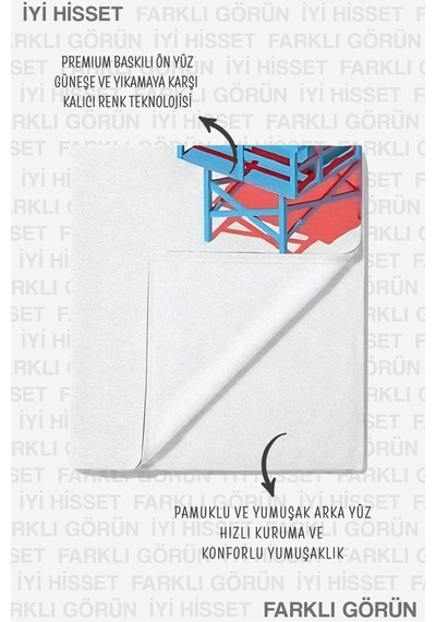 Modern Surf Temalı Plaj Havlusu-akdeniz Mavi Beyaz Hızlı Kuruyan Mikrofiber Havlu Havuz Deniz Banyo Çiy Melon