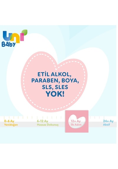 Uni Baby Islak Havlu Mendil İlk Adım 52 Yaprak 24 Lü Set 8pk 3 24'lü Set