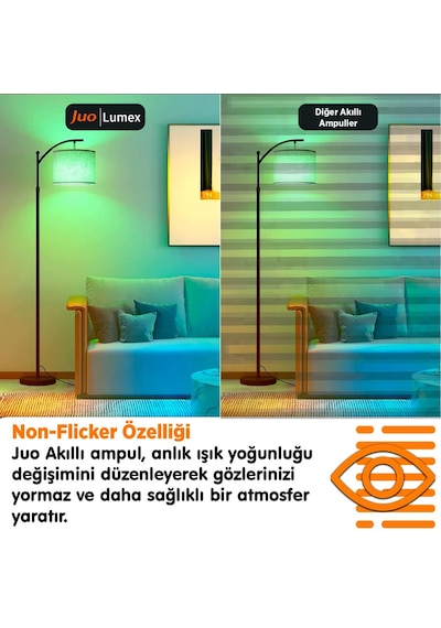 Juo Lumex Akıllı Ampul 9W Led Rgb Wifi & Bluetooth