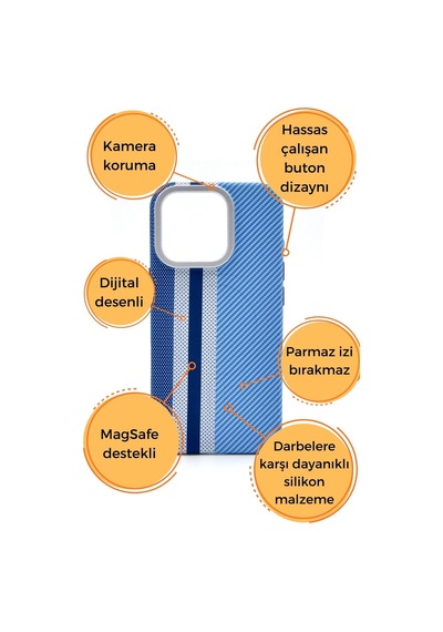 Apple iPhone 16 Pro Uyumlu Dijital Desenli Magsafe Şarj Özellikli Silikon Kapak Kılıf Mavi