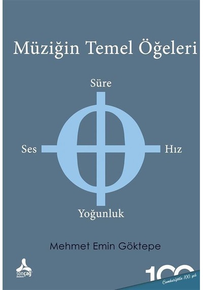 Müziğin Temel Öğeleri Ses Süre Hız Yoğunluk / Mehmet Emin Göktepe