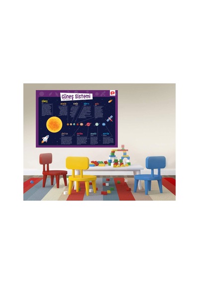 Eğitici Öğretici Türkçe İngilizce Poster Seti Öğretmenler Tasarladı 12 Poster 30x42cm - 906540471