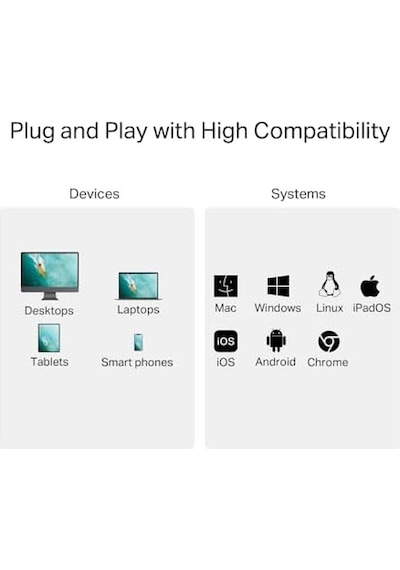 Ua430c Usb 3.0 Type-c İle Sd & Microsd 3.0 Kart Okuyucu