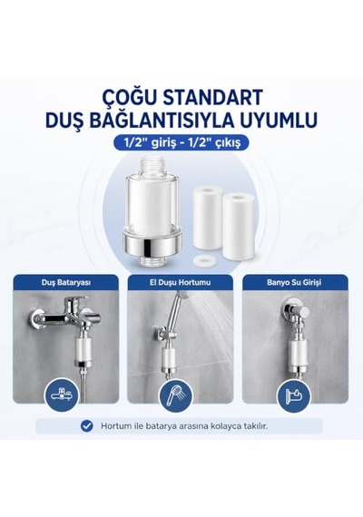 Sogud Duş Başlığı Filtresi Beyaz - Klor Kireç Tortu Pas Önleyici Duş Su Filtresi Aparatı - Pp Pamuk Filtreli Banyo Arıtma Başlığı - Şeffaf Gövde Krom Detaylı Model - 2 Yedek Filtreli