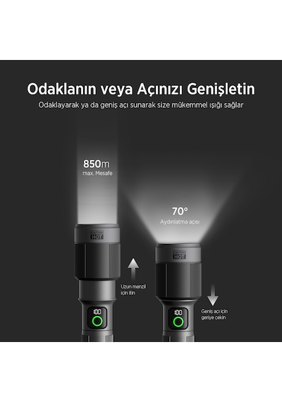 Bix Bx5101fl 60w Led 2300 Lümen Şarjlı Uzun Menzilli El Feneri Gri