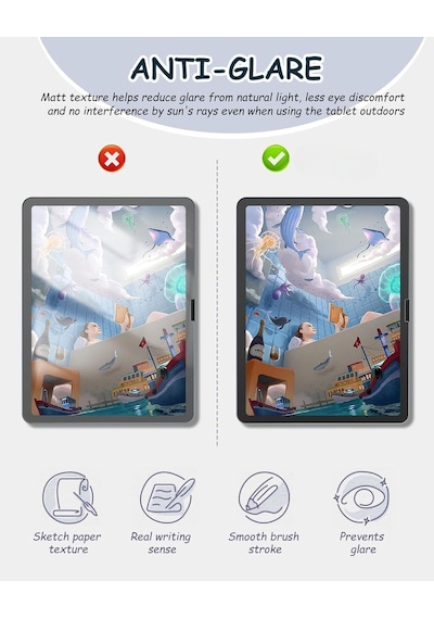 Apple Uyumlu iPad Air 13 Inç 2024 M2 Çip Paperlike Kırılmaz Ekran Koruyucu Kağıt Hissli A2898 A2899