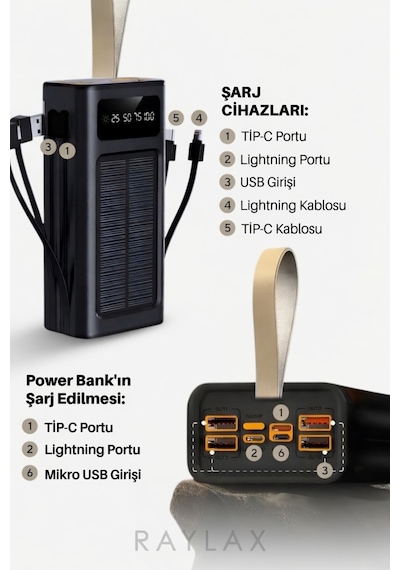 Solar 50.000 Mah Güneş Enerjili Led Işıklı Powerbank Şarj Aleti 2x Usb Çıkışlı Mikro Type-c Siyah