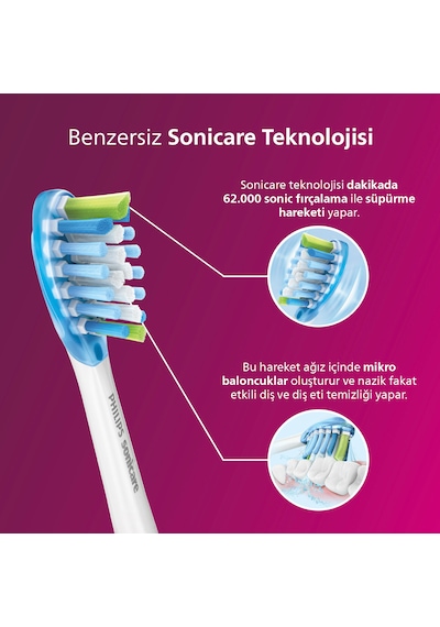 Philips Philips sonicare Hx9911/84 Diamond Clean 9000 Şarjlı Diş Fırçası,Seyahat Kabı,Sonicare App