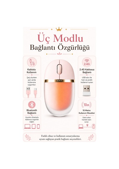 Muse Işıklı Bluetooth & 2.4g Kablosuz Oyuncu Pudra Pembe Mouse Çok Renkli Diğer