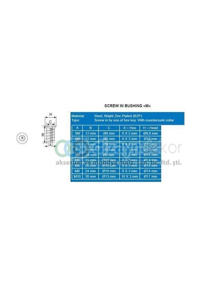 M6 12x12 Mm. Zamak Metal Dübel-30 Adet