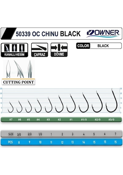 Owner 50339 Cut Chinu Black Iğne - No: 2/0
