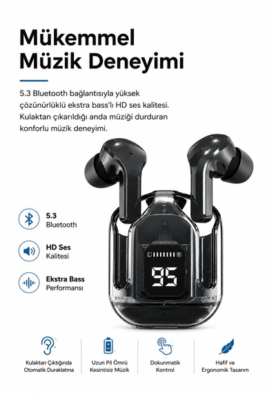 Air31 Dijital Göstergeli Şeffaf Tasarım Bluetooth Kulaklık Dokunmatik Kontrollü Hd Ses Kalitesine Sahip