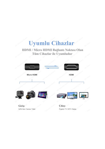 Micro Hdmi To Hdmi Tablet Kamera Görüntü Kablosu - 1.5 Metre