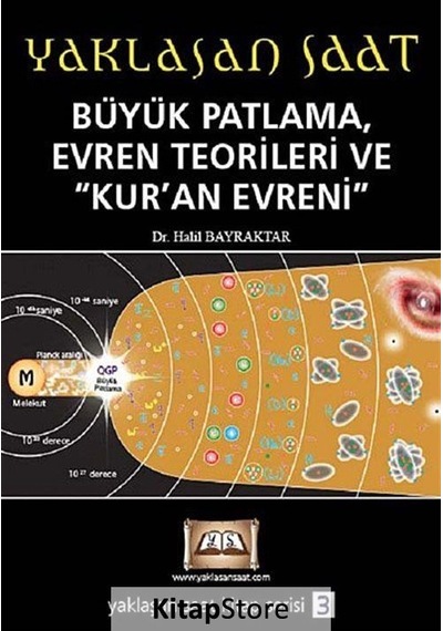 Büyük Patlama Evren Teorileri ve Kur'an Evreni- Tuva Tekstil